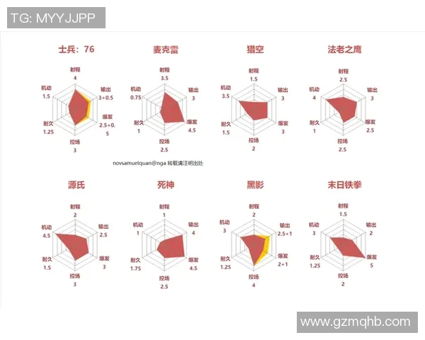 北京街舞队包夹战术分析与表现评估探讨